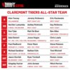 Claremont-All-Star-Team-768x768.jpg