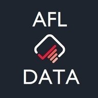 AFLData