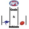 AFLGoalsBehinds