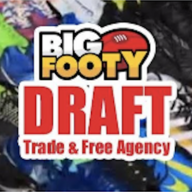 FAQs: Rules, Regulations and Resources for Player Movements in the AFL