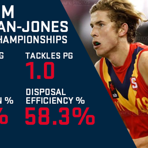 Callum Coleman-Jones