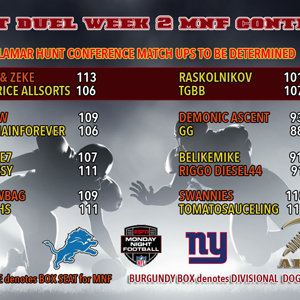 Next Duel MNF Wk2