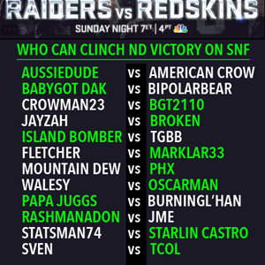 SNF Week 3