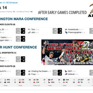ND Play-Offs Early Games Update