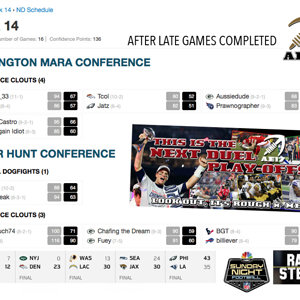 ND Play-Offs Late games update