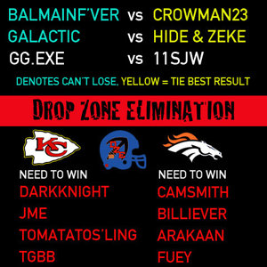 MNF Week 4 equations: