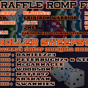 Raffle Romp 2018 Finalists