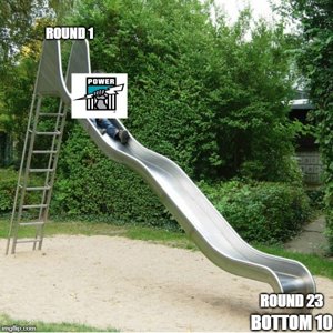 Port Adelaide in a nutshell