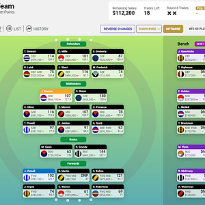 Supercoach Round 8.png