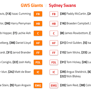 GWS Rd 1.png