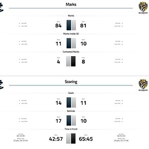 Team Marks and Scoring.jpg