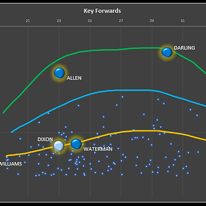 FT-Curves.png
