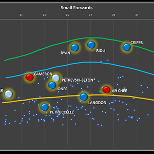 FS-Curves.png