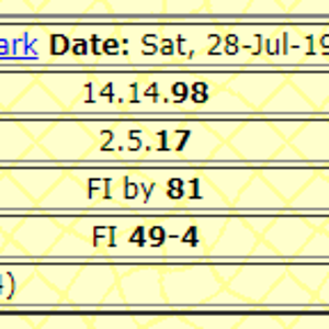 Biggest winning margin.PNG