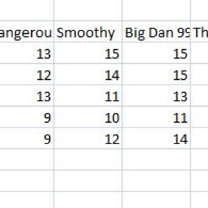 Crows ladder prediction.JPG