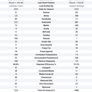 tt vs ugle hagan.JPG