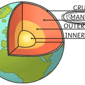 structure-of-earth_ver_1.jpg