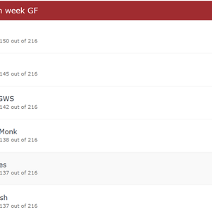 GWS Tipping.png