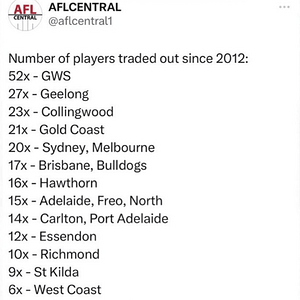 Screenshot 2023-10-12 at 5.55.08 pm.png