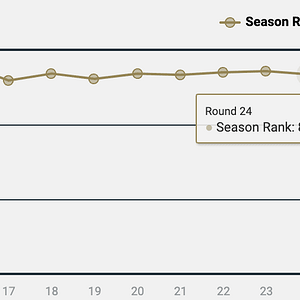 Screenshot 2024-01-24 at 7.42.31 am.png