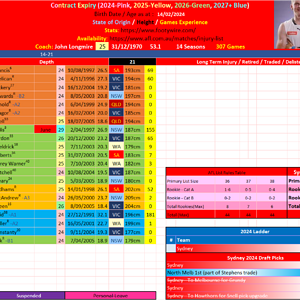 Swans2024.png
