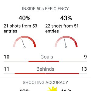 Screenshot_20240331_081848_Footy Live.jpg