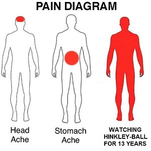 Pain-Diagram-meme-9.jpg