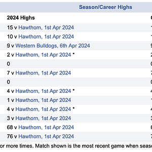 Screen Shot 2024-04-21 at 09.40.20.png