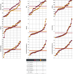 Screenshot 2024-05-02 at 21-58-08 - Upcoming Games.png