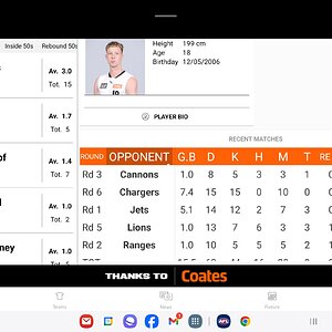 Screenshot_20240510_164025_Talent League.jpg
