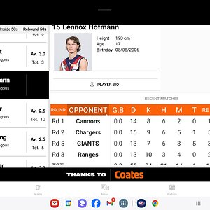 Screenshot_20240510_164252_Talent League.jpg