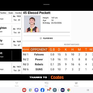 Screenshot_20240510_164401_Talent League.jpg