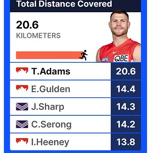 Adams 2024 round 09 distance.jpg