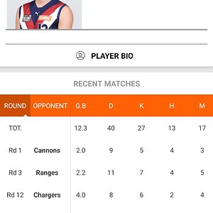 Screenshot_20240708_075715_Talent League.jpg