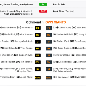 RIC v GWS.png
