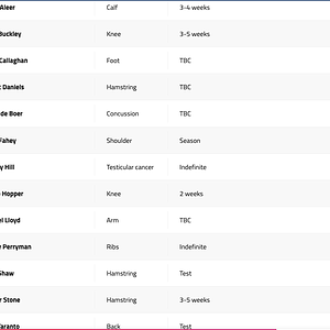 Screen Shot 2022-06-15 at 6.11.46 am.png