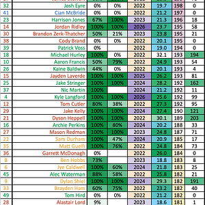 Screen Shot 2022-06-15 at 09.42.30.png