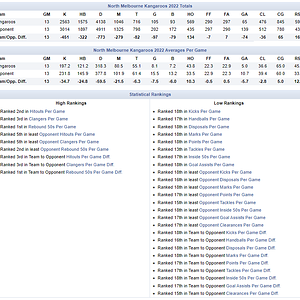 NMStats - June 22.PNG