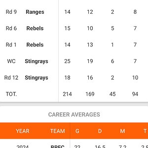 Screenshot_20240901_205545_Talent League.jpg