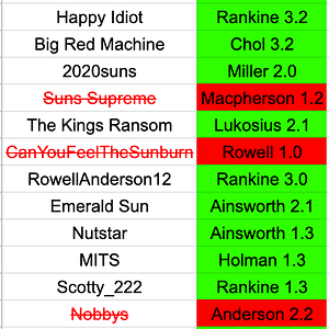 Screen Shot 2022-03-23 at 5.49.14 pm.png