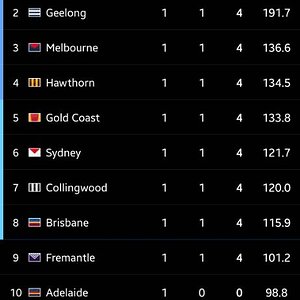 Screenshot_20220324-210505_Footy Live.jpg