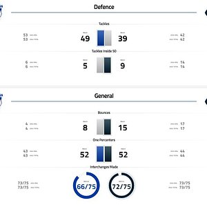 Defence and General.jpg
