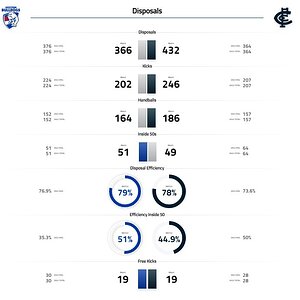 Disposals.jpg