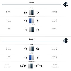 Marks and Scoring.jpg
