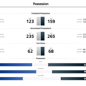Possession.jpg