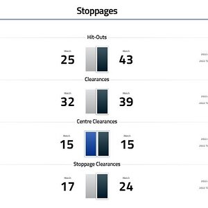 Stoppages.jpg