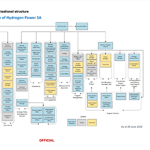 Screenshot 2025-02-07 at 8.42.35 am.png