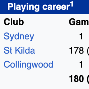 Screenshot 2025-03-15 at 7.15.02 pm.png