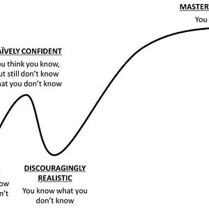 Learning Curve 2.jpg