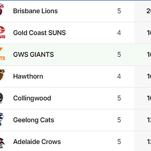 Opera Snapshot_2025-04-13_173337_www.afl.com.au.png